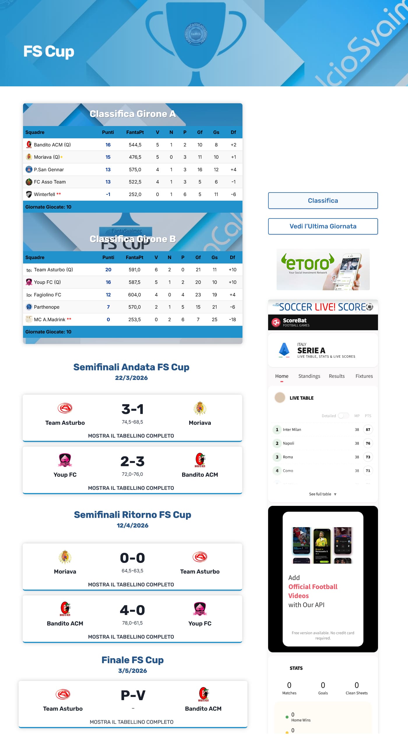 archivio-fs-cup-2526