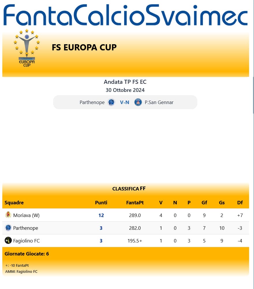 archivio-fseuropacup2425